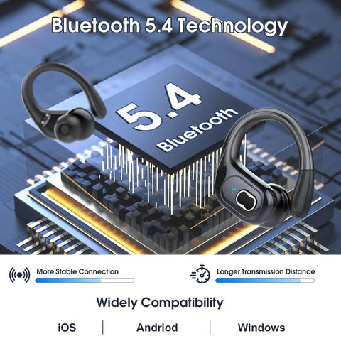 Long Battery Wireless Earbuds With 75 Hours Play Time, Bluetooth 5.4 Sport Buds With Ear Hooks, chip illustration