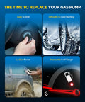 Signs to replace gas pump: stalling, difficulty starting, lack of power, inaccurate fuel gauge