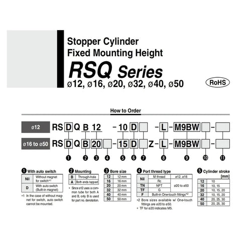 Tough As Nails Compact Fixed Mount Pneumatic Air Cylinder With Durable Aluminum Body For Smooth Automated Assembly And Packaging Lines Delivering Rock Solid Positioning diagram with specs and order guide.