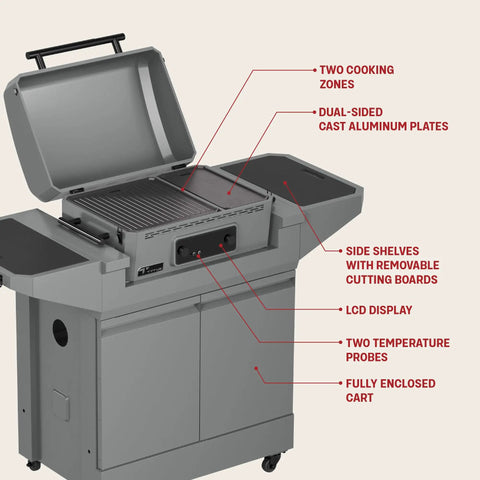 Heavy Duty Rolling Outdoor Kitchen Island Cart With Electric Griddle And Portable Bbq Grill showing dual-sided cooking zones and LCD display.