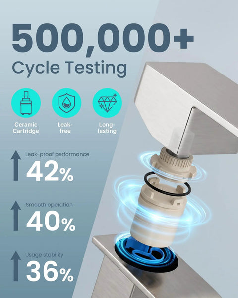 Waterfall Style Brushed Nickel One Hole Bathroom Sink Faucet With Pop Up Drain And Supply Lines, 500,000+ cycle testing