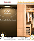 4 Inch Field Selectable 5CCT LED Motion Sensor Ceiling Light For Closets illustrating sensing angle and closet installation