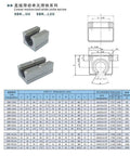 4 Pack Linear Ball Bearings Set SBR10UU SBR20UU SBR10LUU SBR16LUU Ideal For CNC Parts And 3D Printer Projects Smooth Low Friction Motion High Precision Rails For Precision Machine Tools. SBR linear bearing block diagram