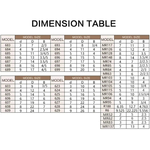 Dimension table for Robust Build Quality Heavy Hitter Zirconia Ceramic Ball Bearings Double Sealed ZrO2 Mini Precision Units 687 2RS 7X14X5Mm