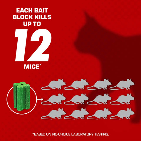 Proven Heavy Hitter Bromethalin Mouse And Rat Bait Blocks for knockout pest control, shows green bait block and 12 mouse silhouettes.