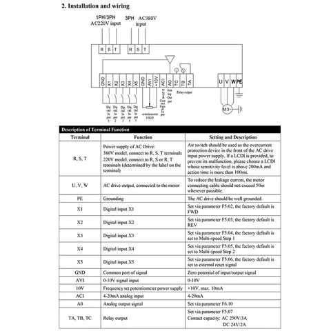 380V Economical VFD Variable Frequency Drive Inverter Converter For Motors Plug And Play 1.5KW 2.2KW 3KW 4KW 5.5KW 7.5KW Speed Controller With Breaker wiring diagram