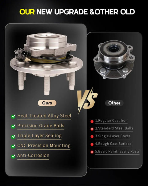 Heavy Duty Front Wheel Bearing Hub Assembly With Abs Sensors For Chevy Tahoe Silverado GMC Sierra Suburban Escalade Xts 6 Lug 4wd comparison of upgraded alloy steel and old cast iron hubs.
