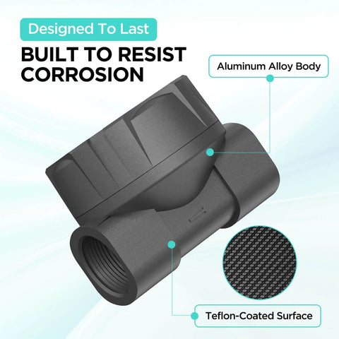 Waterproof 1-Inch Corrosion-Resistant Flow Meter With PTFE Coating showing aluminum alloy body and Teflon-coated surface