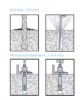 Illustration showing installation of Strike Hammer Drive Anchor Three Eighth Inch By Four And Three Quarter Inch Pack Of Five