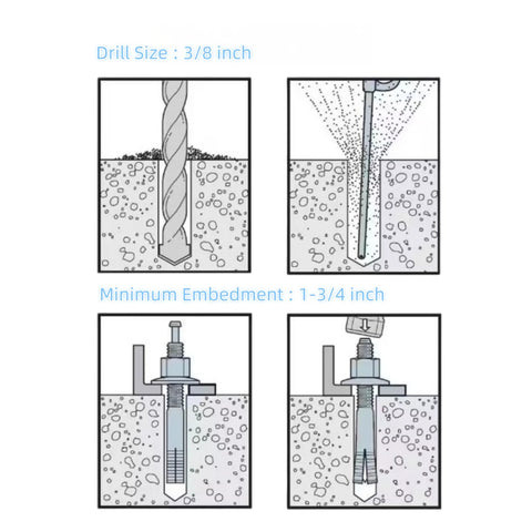 Illustration showing installation of Strike Hammer Drive Anchor Three Eighth Inch By Four And Three Quarter Inch Pack Of Five
