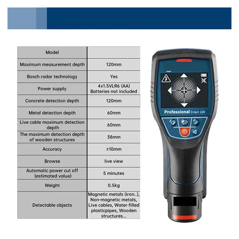 Pro Grade Stud Finder Wall Scanner And Metal Detector With Intuitive Radar Tracking Bang On Target Accuracy, displaying features and specifications.