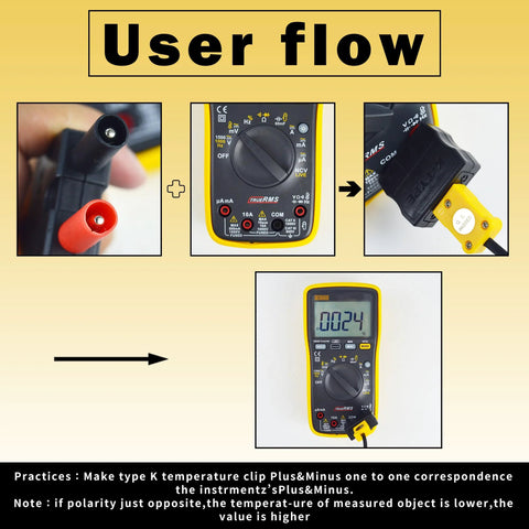 K-type temperature clamp with yellow handheld multimeter and red/black probes for HVAC pipe temperature measurement.