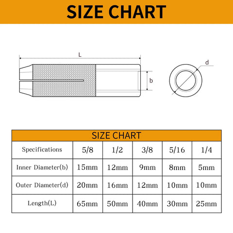 Size chart for Drop In Anchors For Concrete One Half Inch By Thirteen Thread Size Zinc Plated Industrial Strength Internal Forced Expansion Bolts Secure Mounting For Solid Concrete Easy Installation Corrosion Resistant Durable Construction.