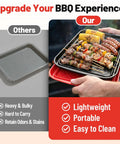 Stackable Grilling Prep And Serving Trays Set Of 2 Plastic BBQ Trays For Raw And Cooked Food Dishwasher Safe 17 By 10.5 Inches Outdoor Cooking Accessories For Parties Red And Black