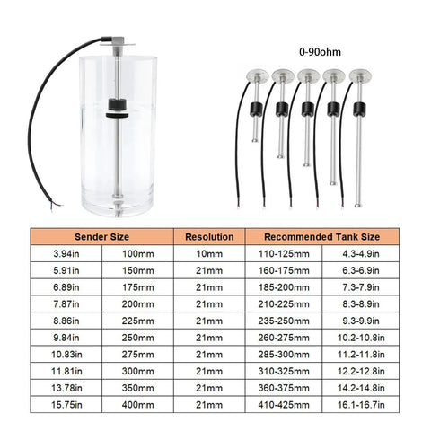 Hella Reliable 2 Wire Flange Fuel Level Sender With 5 Hole Plate And 0 To 90 Ohm Readout in water tank setup with size chart.