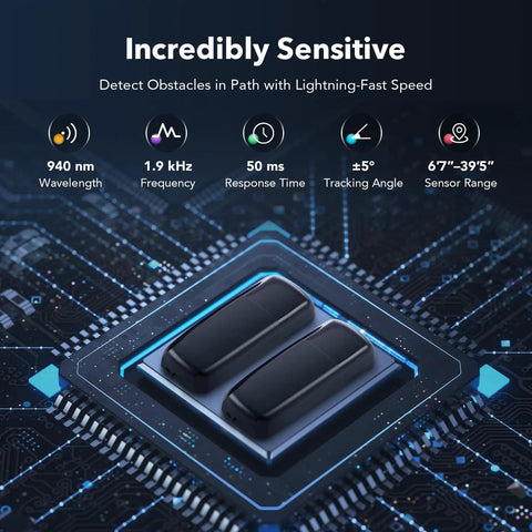 Infrared Gate Opener Sensor Set With Rotatable Lens And Wireless Receiver, highlighting wavelength, frequency, sensor range