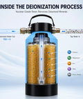 Inside view of Top Shelf Water Deionizer Drop In For Trucks And Rigs Slick Streak Free Rinse System showing nuclear resin.