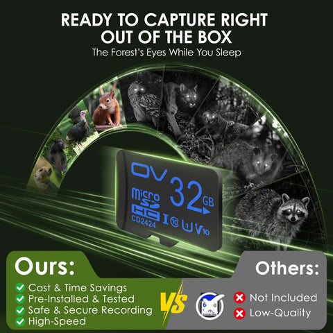 Top Shelf Solar Trail Camera For Wildlife Watching And Hunting Shoots Crisp 4K Video With 64MP Resolution showing a 32GB micro SD card for wildlife capture.