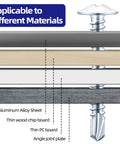 Dang Solid Number 10 By One Half Inch Sheet Metal Screws 100 Pack Zinc Plated Steel, shown securing various materials.