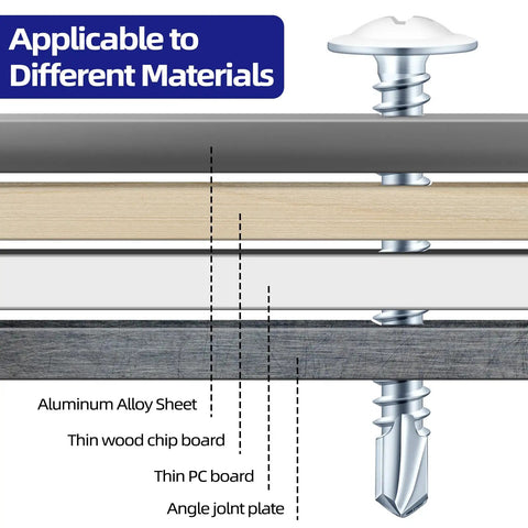 Dang Solid Number 10 By One Half Inch Sheet Metal Screws 100 Pack Zinc Plated Steel, shown securing various materials.