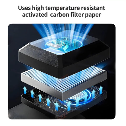 Close-up of Top Shelf Electric Coffee Roaster For Home Kitchens With 700 Watt Heating showing the activated carbon filter layer.