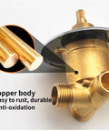 Heavy Duty Polished Brass Shower Valve Featuring Smooth Turning Four Way Water Outlet And Drip Free Performance That Kicks Rust To The Curb For Bathroom Makeovers with all copper body.