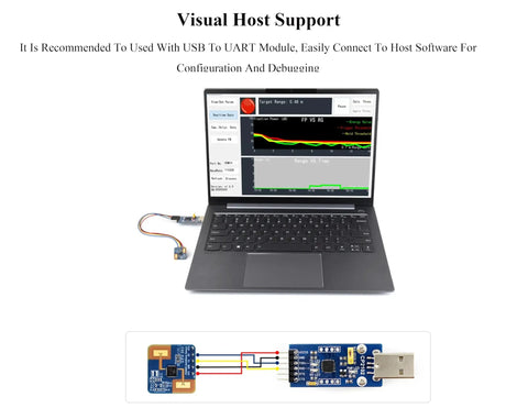 Laptop displaying visual host support software with connected 24GHz FMCW MmWave Radar Sensor for real-time human motion detection.