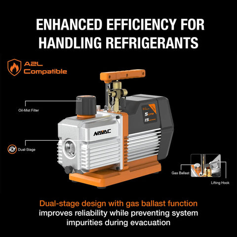 Top Shelf Dual Stage Hvac Vacuum Pump With Five Cfm Flow Rate And Fifteen Micron Suck Power Three Quarter Horsepower Motor showing dual-stage design and gas ballast.