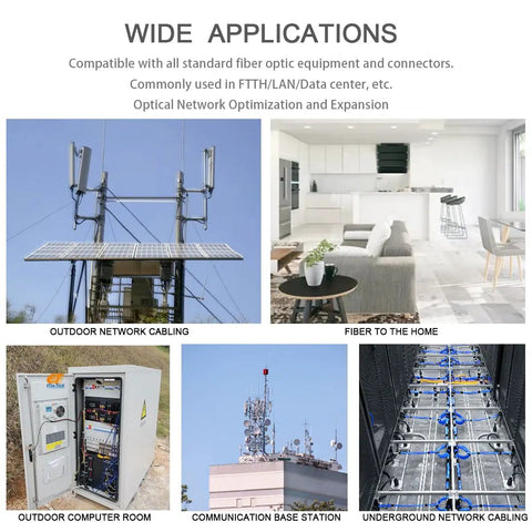 Image showcasing wide applications of fiber optic technology in outdoor network cabling, homes, and data centers.