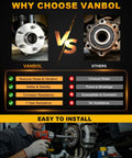 Comparison image of 2Pcs Rear Wheel Hub And Bearing Assembly Drops Right In Swap For 2009 To 2018 Toyota Corolla Matrix Vibe Fwd W Abs.