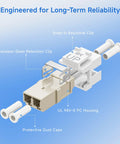 Close-up of 10 Pack LC To LC Duplex Fiber Keystone Coupler Jacks showing stainless-steel clip and protective dust caps.