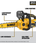 20V Max Cordless Chainsaw Kit With Battery And Charger Included, 12-Inch Low Kickback Bar And Lightweight Design Display