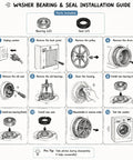 Installation guide for Heavy Duty Washing Machine Tub Bearing And Seal Rebuild Kit For Samsung Front Loaders, step-by-step instructions.