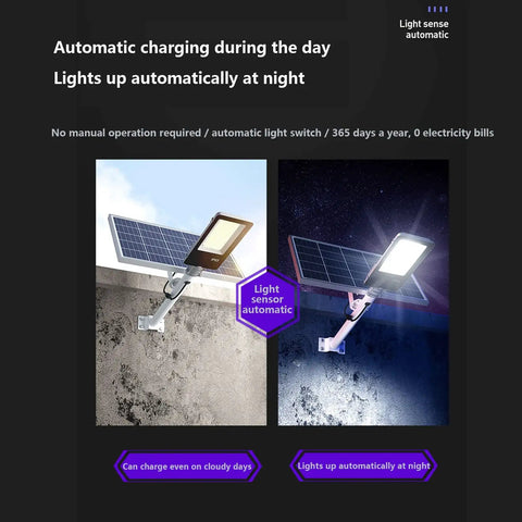 Heavy Duty Solar Led Flood Lights Featuring Rock Solid Motion Detection And Sleek Remote Operation IP65 Rain Ready Weatherproof Wall Mount All Day Sun Charge Extended Nighttime Glow Top Tier Backyard Security with solar panel and wall mount