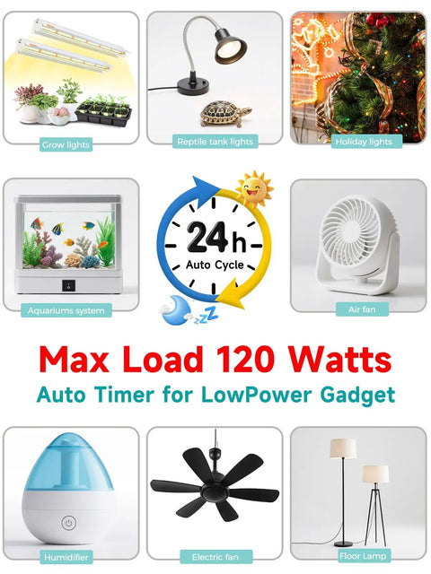 Dead Simple Plug And Play Timer With Extension Cord For Indoor Lights, 24 Hour Auto Cycle featuring grow lights and reptile tank setup.
