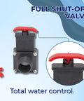 Must Have 1.5 Inch Gate Valve Full Shut Off For Above Ground Pools Threaded Male To Female Adapter Cuts Water Flow