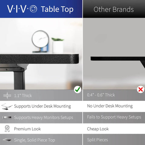 Comparison of VIVO's Electric Standing Desk With Memory Height Adjustment, 60 X 24 Inch One Piece Black Top Vs Other Brands
