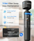 0.01 Micron Ultrafiltration Inline Water Filter For Refrigerator with easy twist-and-pull maintenance and zero leakage.