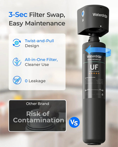 0.01 Micron Ultrafiltration Inline Water Filter For Refrigerator with easy twist-and-pull maintenance and zero leakage.