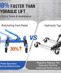 Ratcheting foot pedal of Heavy Duty Car Wheel Dollies With Ratcheting Foot Pedal, 1500 Lb Load Rating, comparison with hydraulic lift.