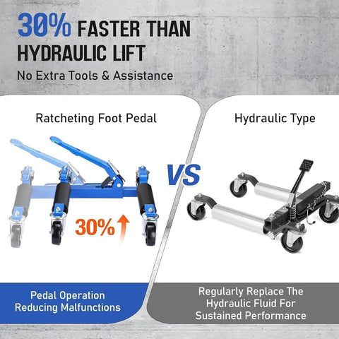 Ratcheting foot pedal of Heavy Duty Car Wheel Dollies With Ratcheting Foot Pedal, 1500 Lb Load Rating, comparison with hydraulic lift.
