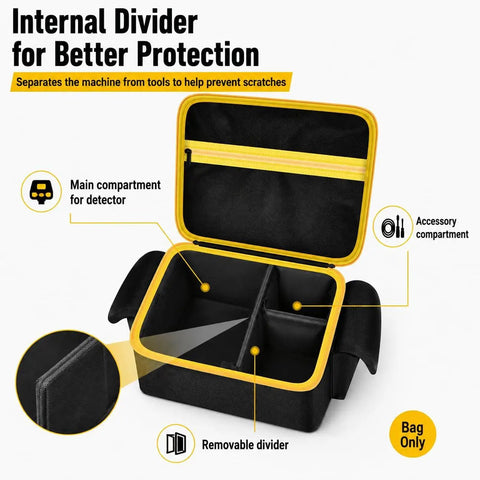 Rock Solid Protective Case For Automotive Smoke Leak Detector Fits Solary SD301 Autool S0T103 Csttler Xrd301 showing internal dividers for organization.