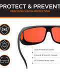 Heavy Duty Laser Safety Glasses With A Roomy Fitover Cut Giving Hella Wavelength Coverage Up To 532Nm And An OD 7 Plus Guard for precision vision protection.