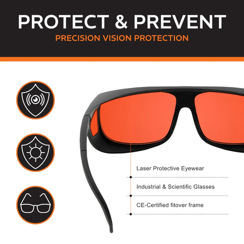 Heavy Duty Laser Safety Glasses With A Roomy Fitover Cut Giving Hella Wavelength Coverage Up To 532Nm And An OD 7 Plus Guard for precision vision protection.