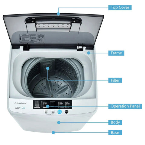 Top view of Full Automatic Washer And Spinner Combo revealing frame, filter, operation panel, and drain pump details.