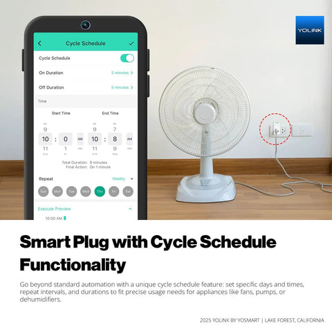 Smart Energy Plug 15A 4 Pack With Real Time Energy Monitoring showing cycle schedule on phone screen, fan connected to plug