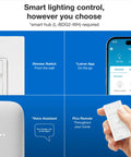Decked Out Smart Dimmer Switch Kit With 2 Dimmers, 2 Wall Plates, 2 Pico Remotes, and Smart Hub, app and voice control features
