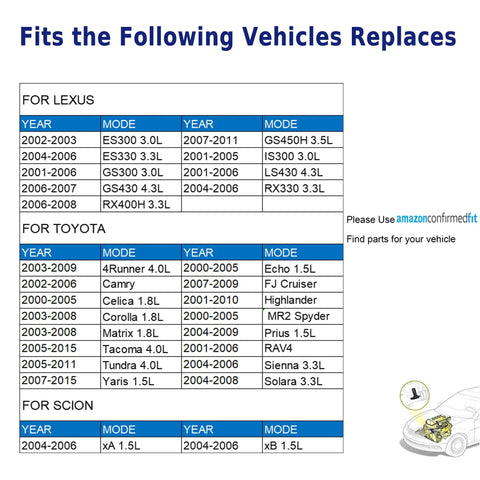 Compatibility chart for Plug And Play Drop In MAF Sensor Replacement 22204 22010 for Toyota, Lexus, and Scion models.