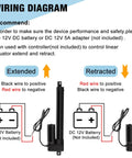 Wiring diagram for High Speed Linear Actuator With Reliable 12V DC Muscle And A Smooth 24 Inch Stroke, illustrating extension and retraction.