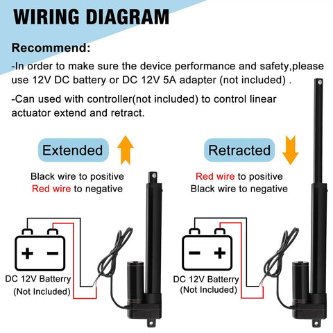 Wiring diagram for High Speed Linear Actuator With Reliable 12V DC Muscle And A Smooth 24 Inch Stroke, illustrating extension and retraction.